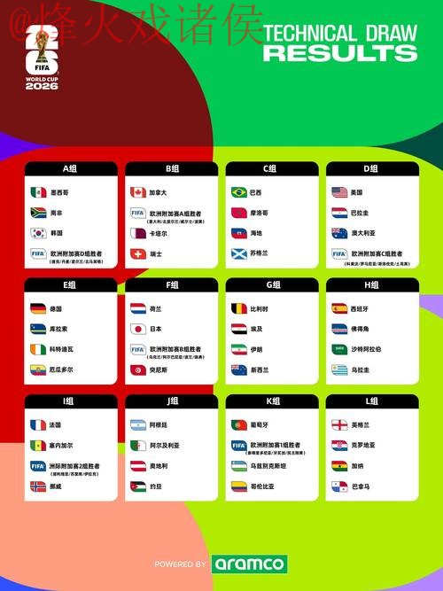 2026世界杯外围入口入口地址 2026世界杯外围入口入口地址