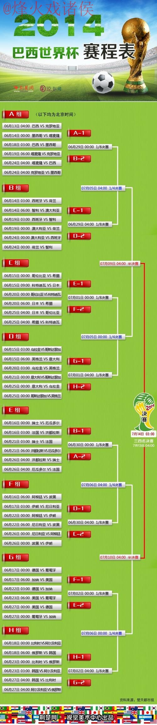 世界杯比分下载最佳
